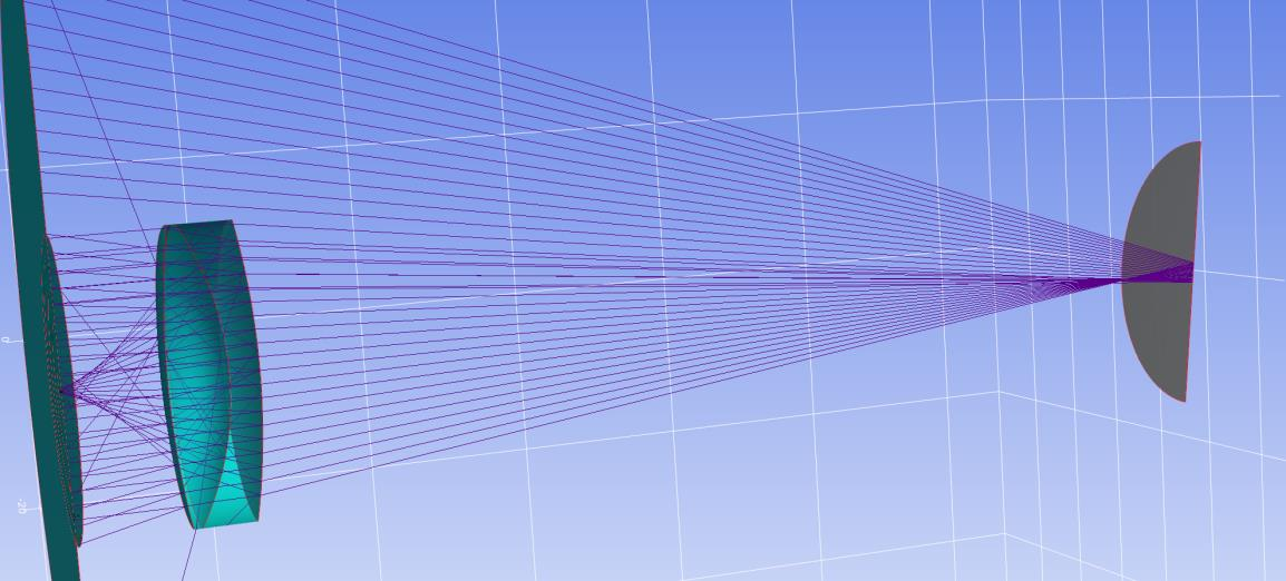Doublet with a Zernike-defined surface (2D)