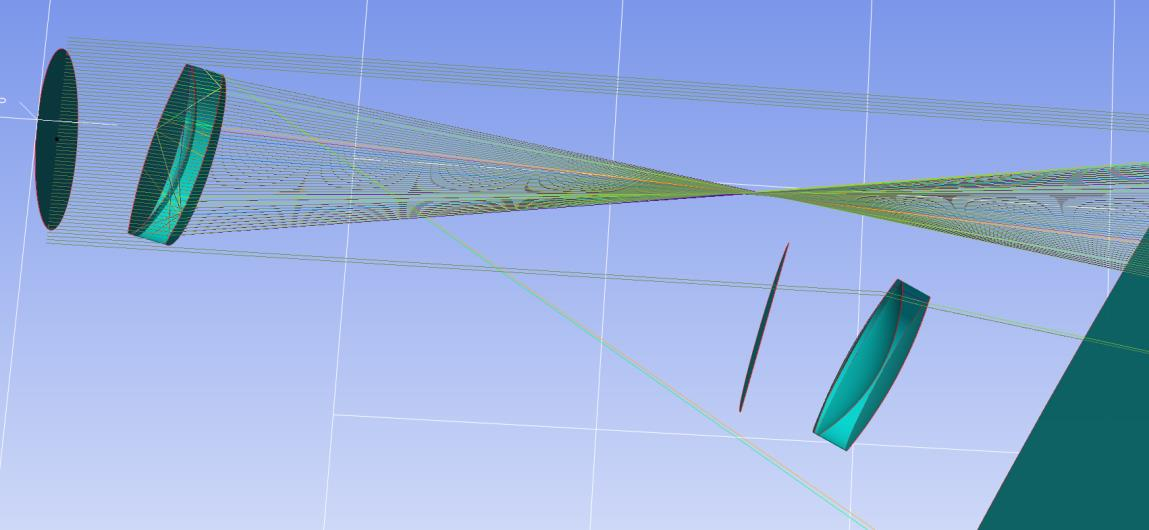 Beams generated from the PupilCalc pattern