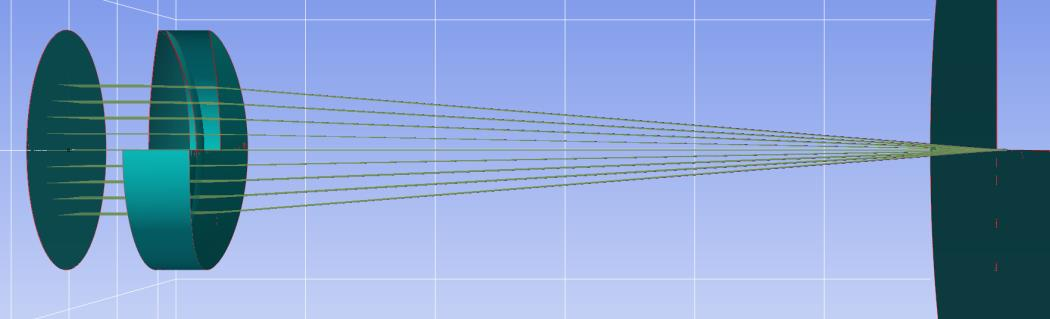 Cylindrical surface viewed along X
