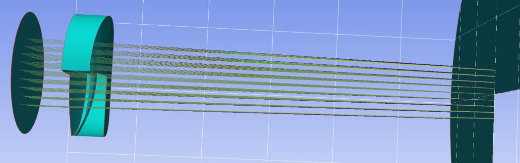 Cylindrical surface viewed along Y