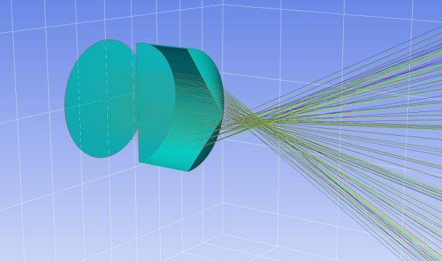 Axicon-cylinder hybrid (3D)