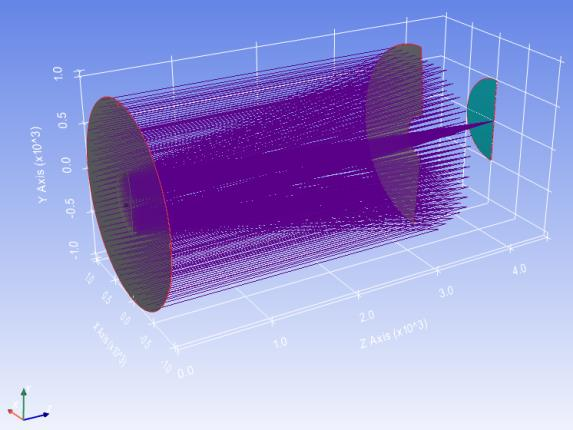 2 m telescope wavefront fit (view 1)