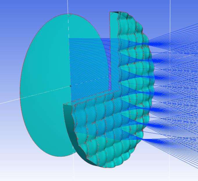 Radial-sine surface and ray trace