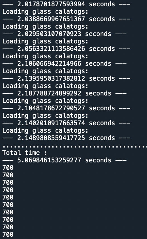 STL-defined solid objects arrayed in the scene